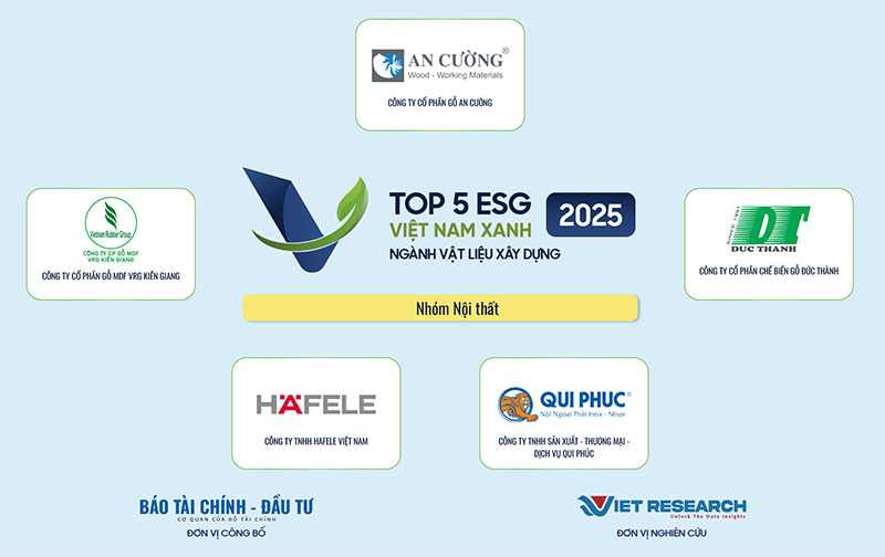Công bố Top 10 Doanh nghiệp ESG Việt Nam Xanh 2025 ngành Vật liệu xây dựng