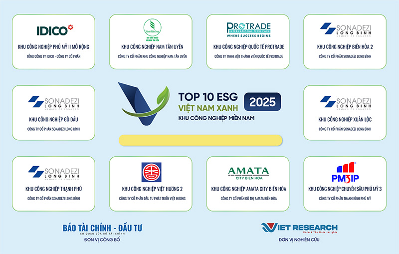 Công bố Top 10 Khu công nghiệp ESG Việt Nam Xanh 2025