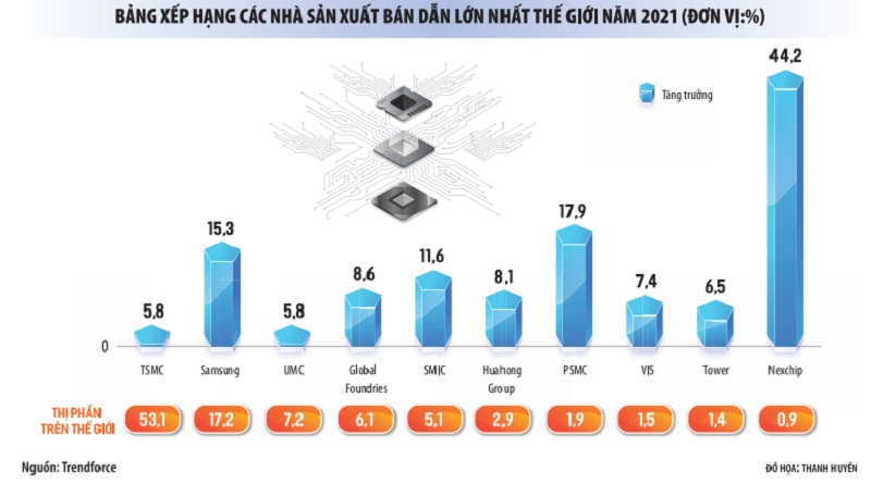 san%20xuat%20ban%20dan.jpg