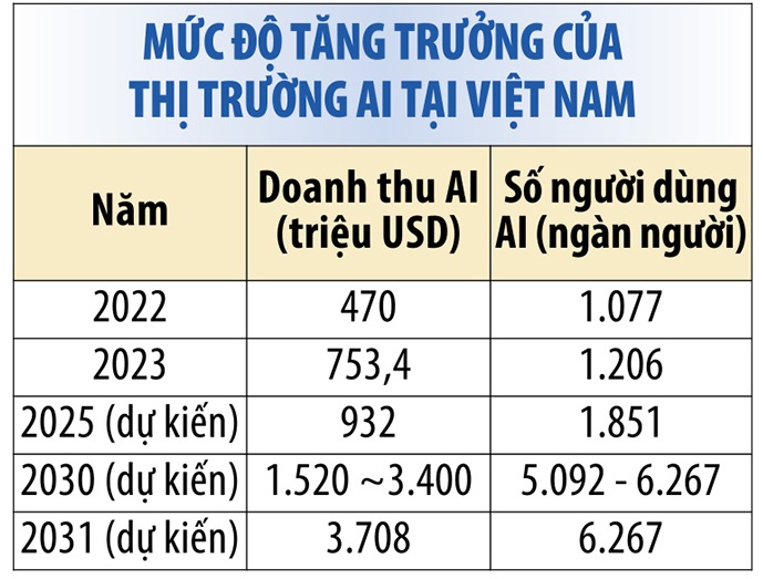 trang8 curves
