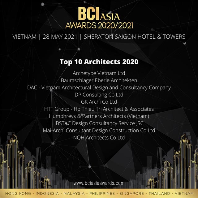 .10 công ty Kiến trúc hàng đầu năm 2020