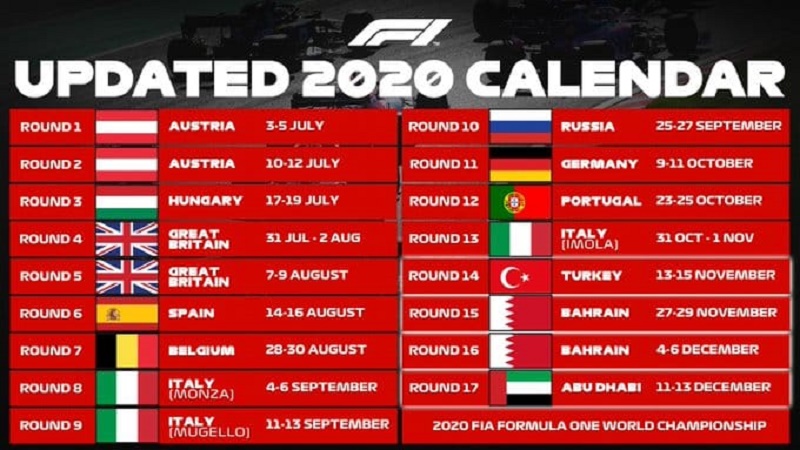 Lịch thi đấu mới của F1 mùa giải 2020 