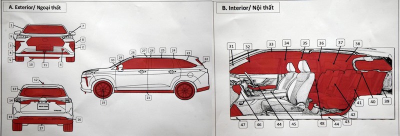 Các chi tiết màu đỏ là được sản xuất tại Việt Nam 