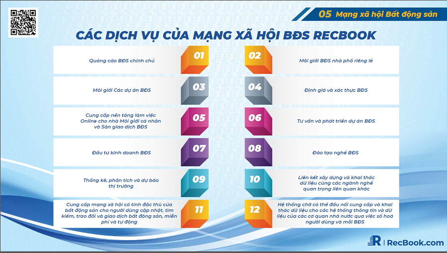 Các dịch vụ của mạng xã hội BĐS RecBook