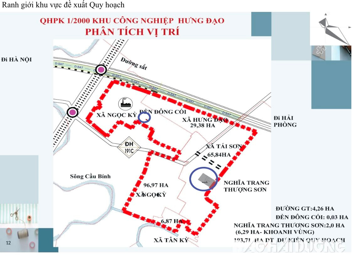 Đồ án quy hoạch phân KCN Hưng Đạo, huyện Tứ Kỳ. Ảnh: Báo Hải Dương