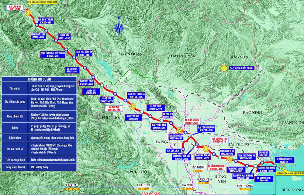 Ga Hải Dương Nam c&oacute; vai tr&ograve; quan trọng trong th&uacute;c đẩy logistics của khu vực