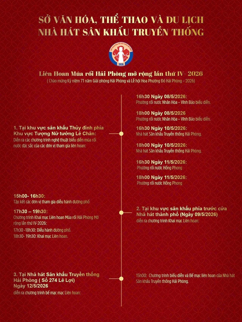 Chương tr&igrave;nh năm 2026
