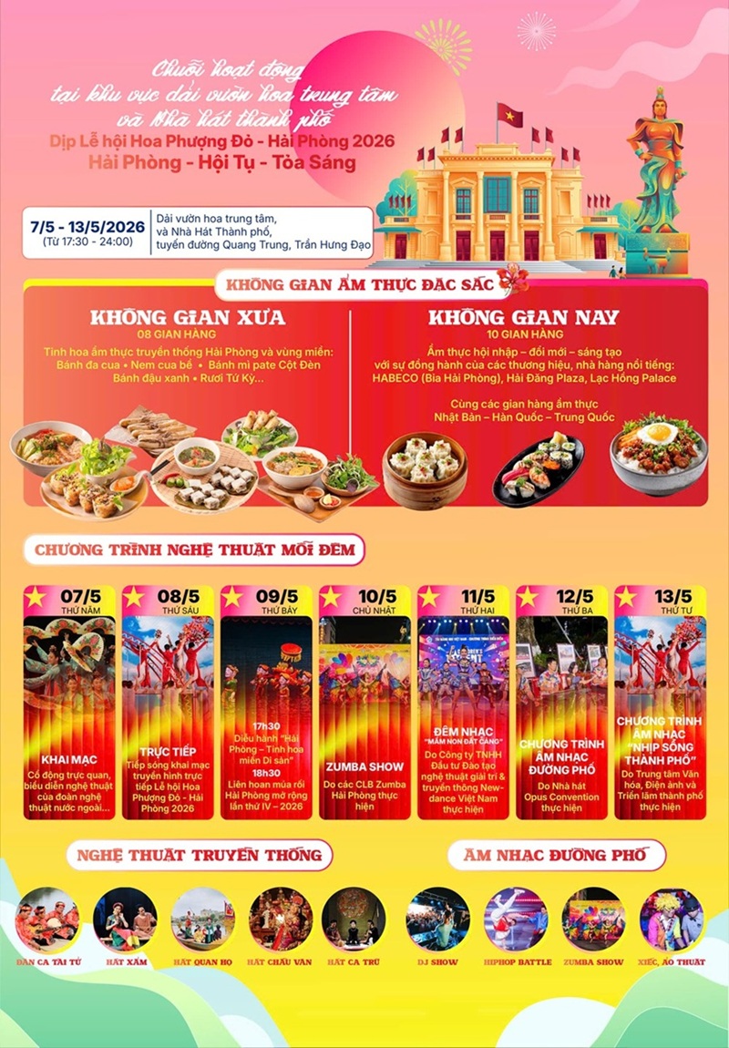 Một loạt c&aacute;c chuỗi sự kiện diễn ra từ 7/5 đến 13/5