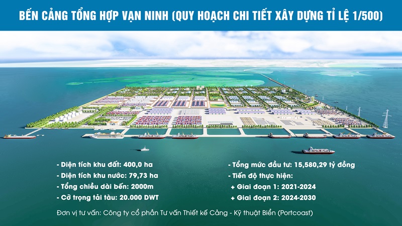 Cảng Vạn Ninh