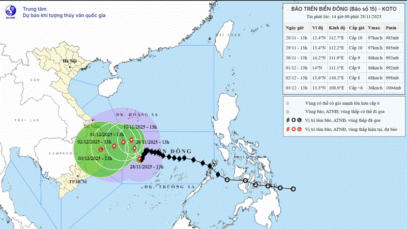 Dự báo hướng di chuyển của bão số 15. Nguồn: NCHMF.
