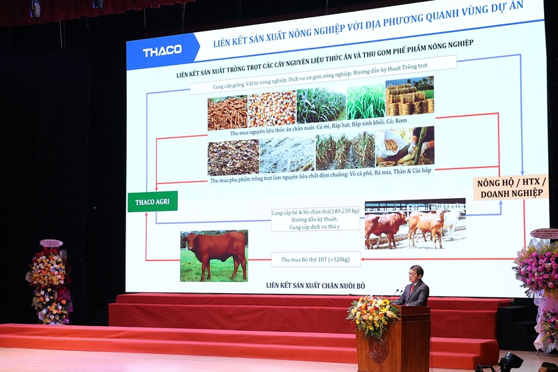 Theo &ocirc;ng Trần B&aacute; Dương, THACO kh&ocirc;ng chỉ dừng lại doanh nghiệp ti&ecirc;n phong m&agrave; 