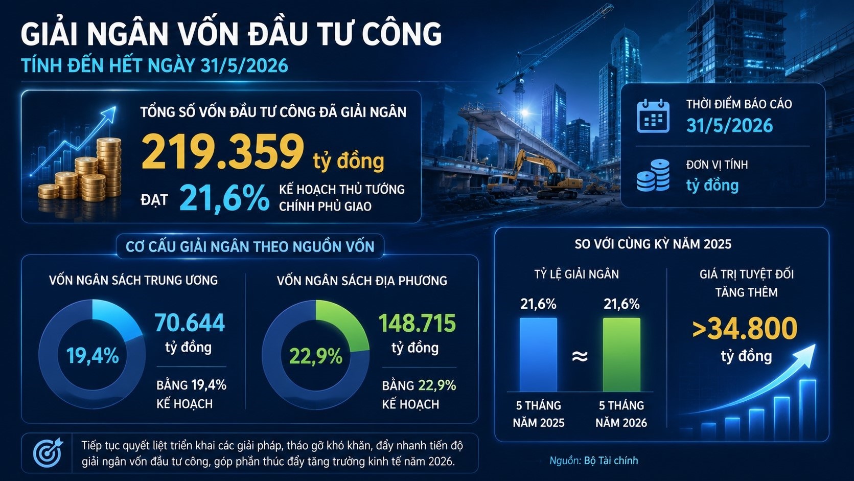 giai ngan.jpg