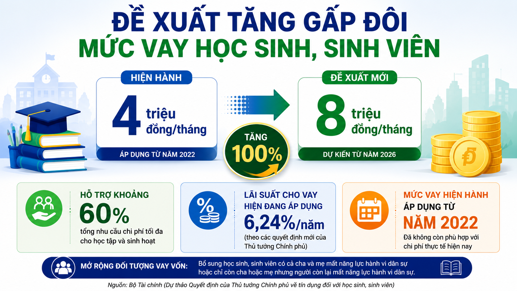 a3054de5-58de-4300-b32a-a83ed0b9c380.png a3054de5-58de-4300-b32a-a83ed0b9c380.png