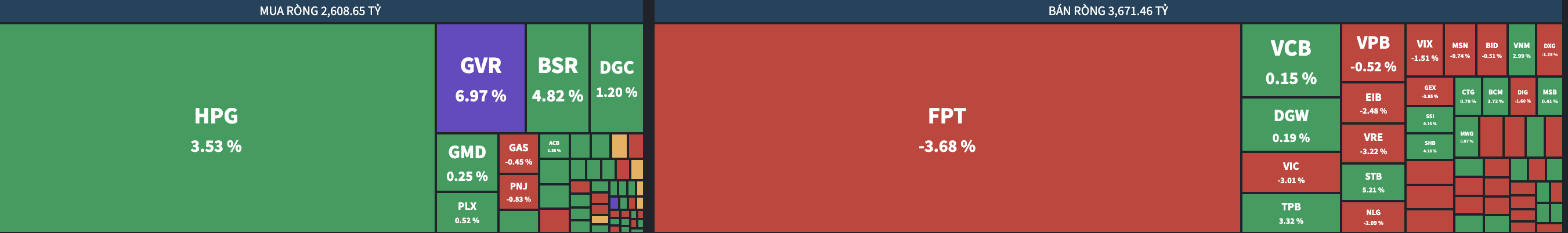 Ảnh màn hình 2026-02-25 lúc 15.32.38.png Ảnh màn hình 2026-02-25 lúc 15.32.38.png