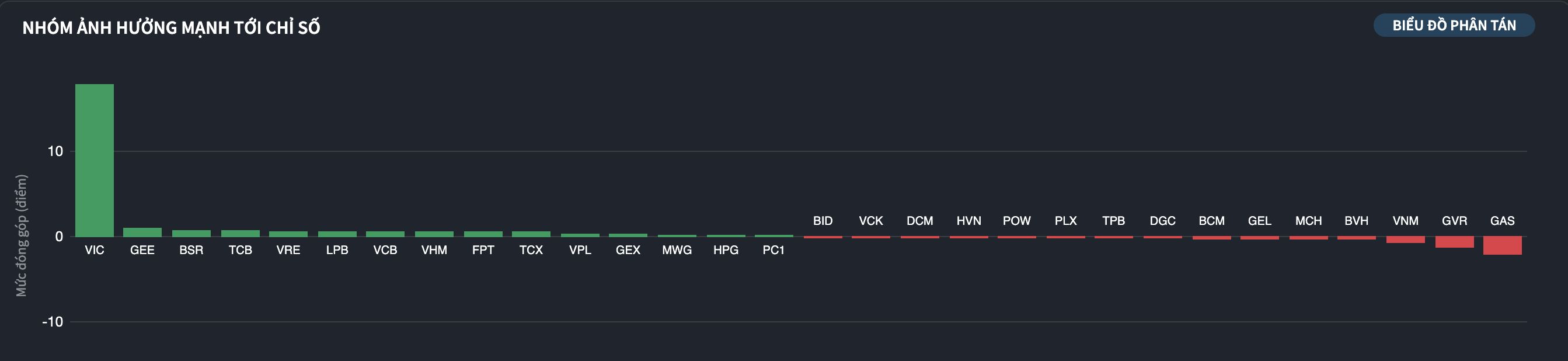 Ảnh màn hình 2026-02-26 lúc 15.44.57.png
