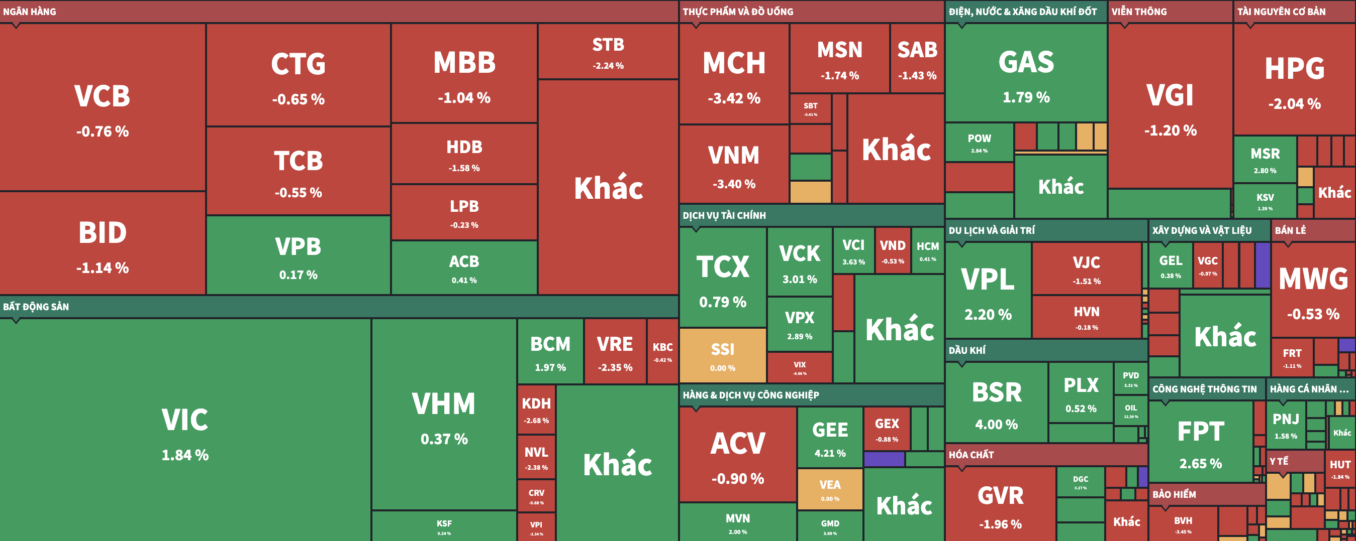 Ảnh màn hình 2026-02-27 lúc 15.46.45.png