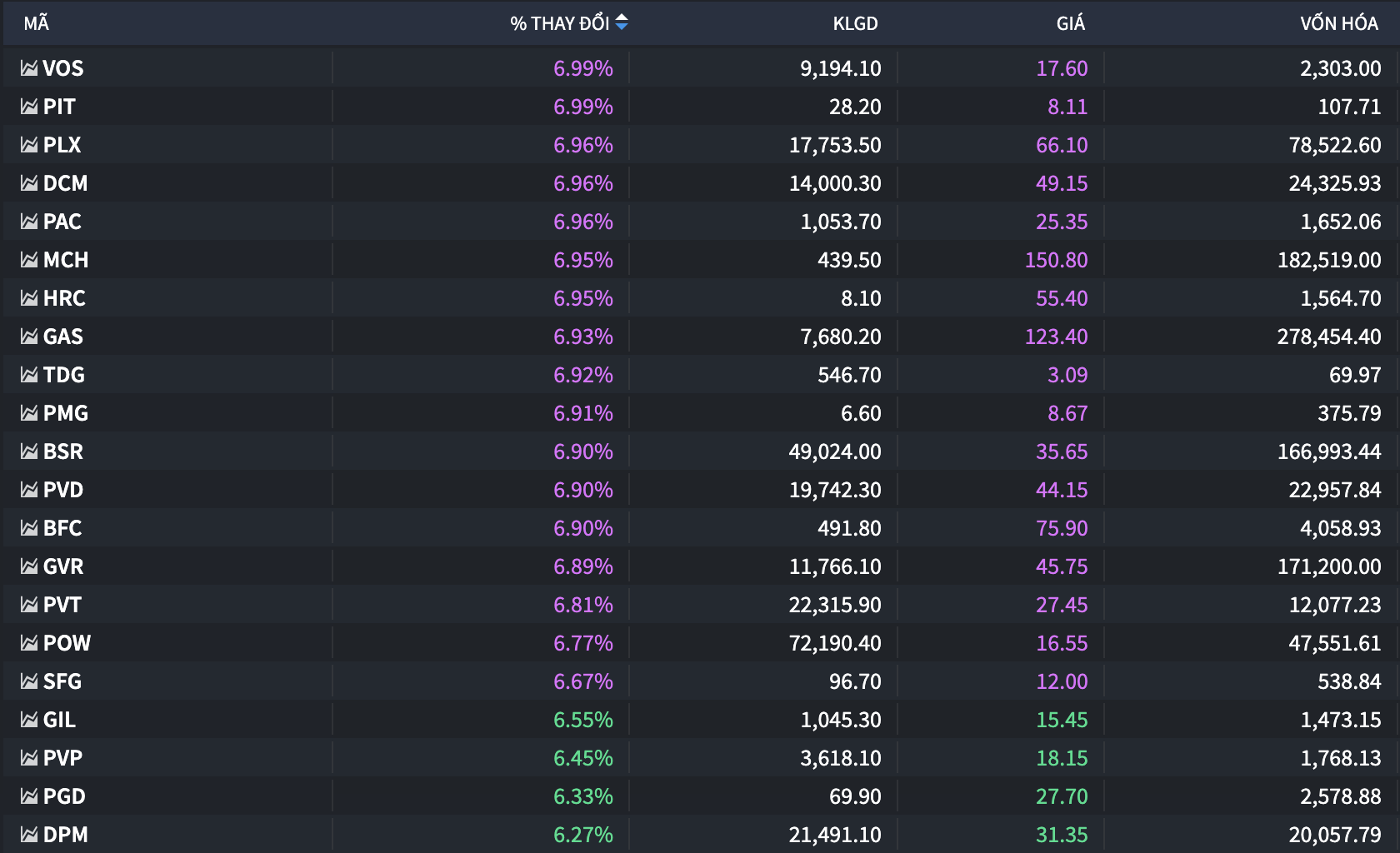 Ảnh màn hình 2026-03-03 lúc 15.41.31.png Ảnh màn hình 2026-03-03 lúc 15.41.31.png