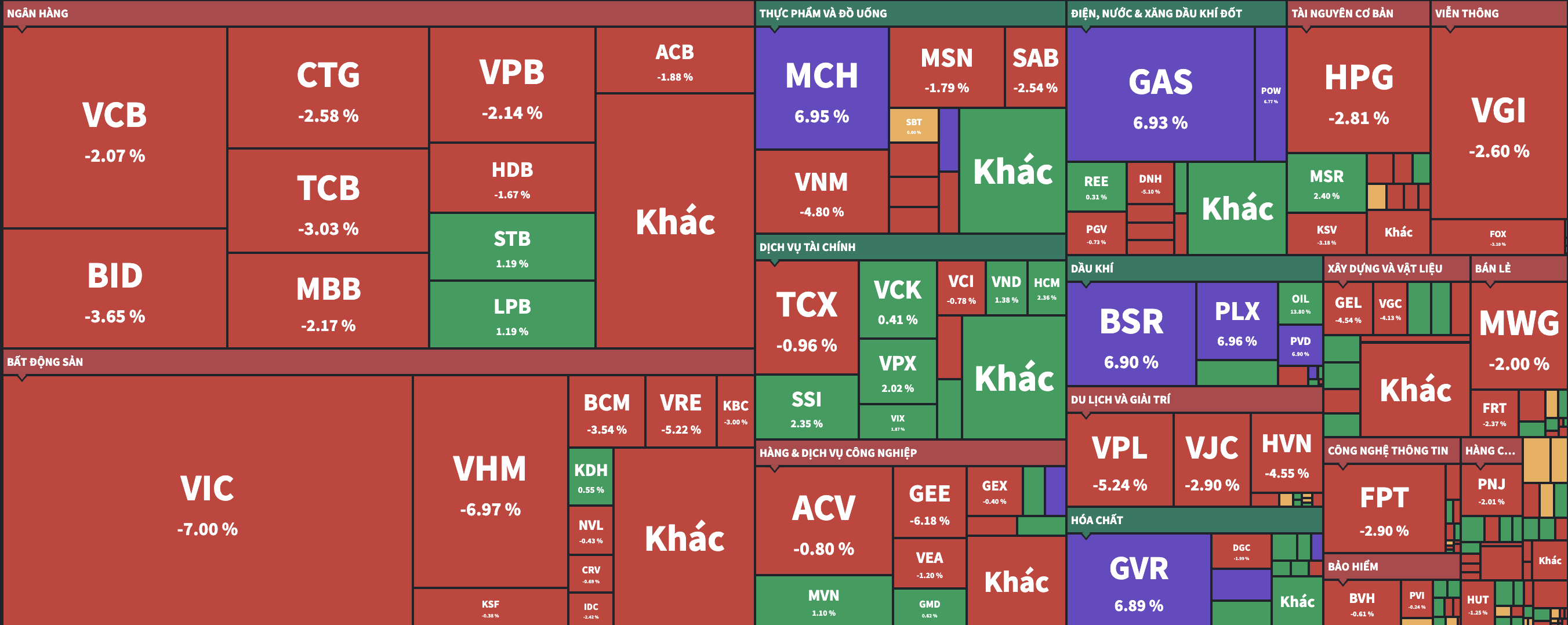Ảnh màn hình 2026-03-03 lúc 15.41.44.png Ảnh màn hình 2026-03-03 lúc 15.41.44.png