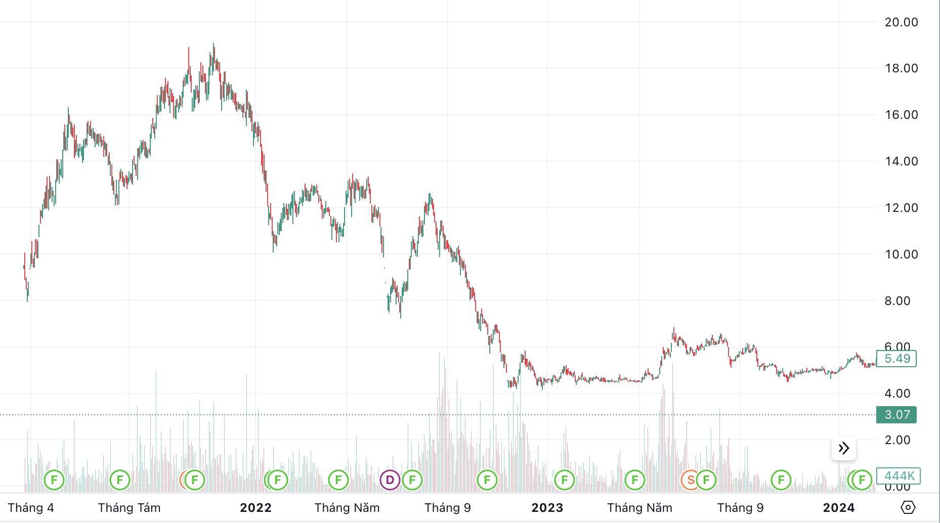 Ảnh màn hình 2026-03-06 lúc 23.12.56.png