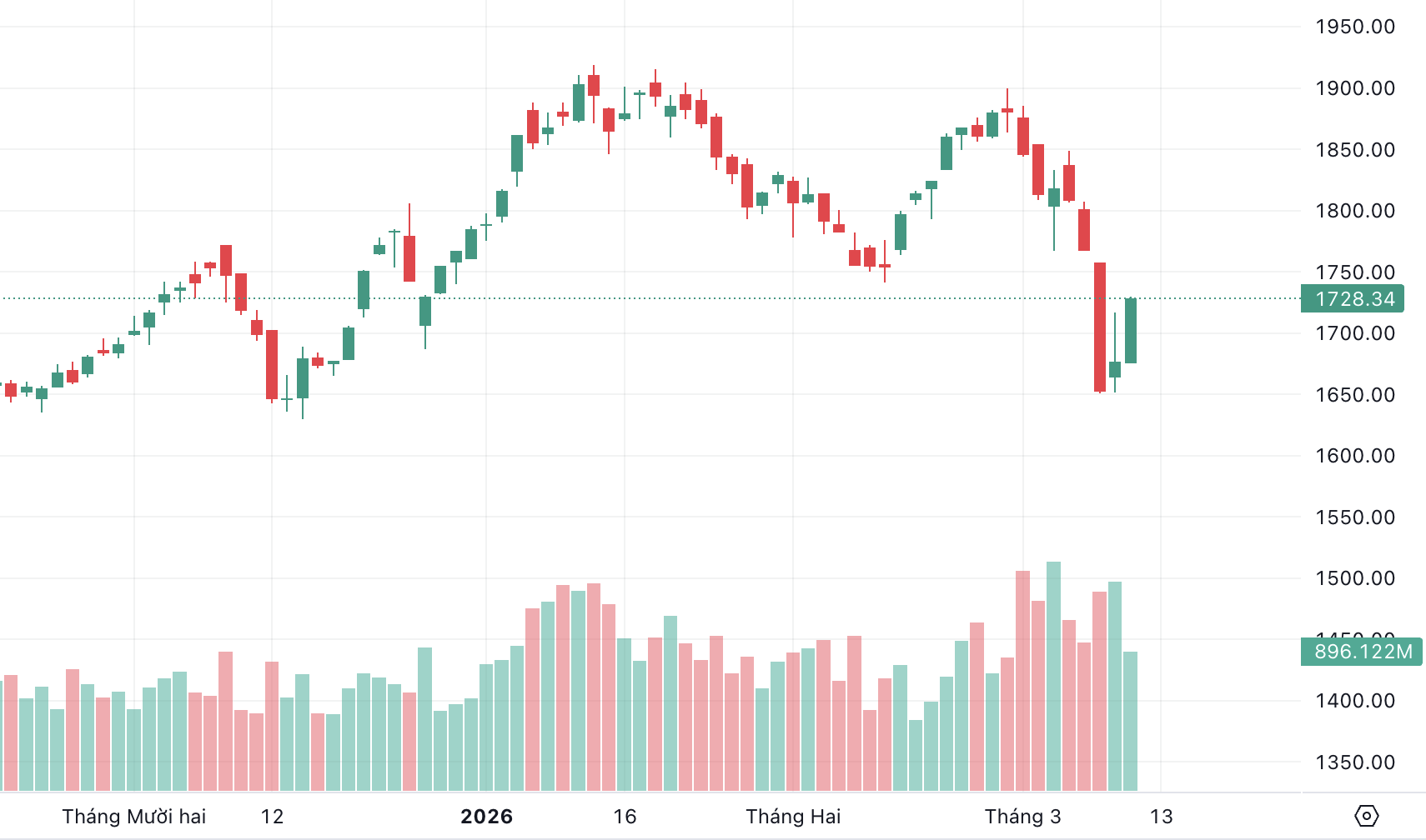 Ảnh màn hình 2026-03-11 lúc 15.55.10.png
