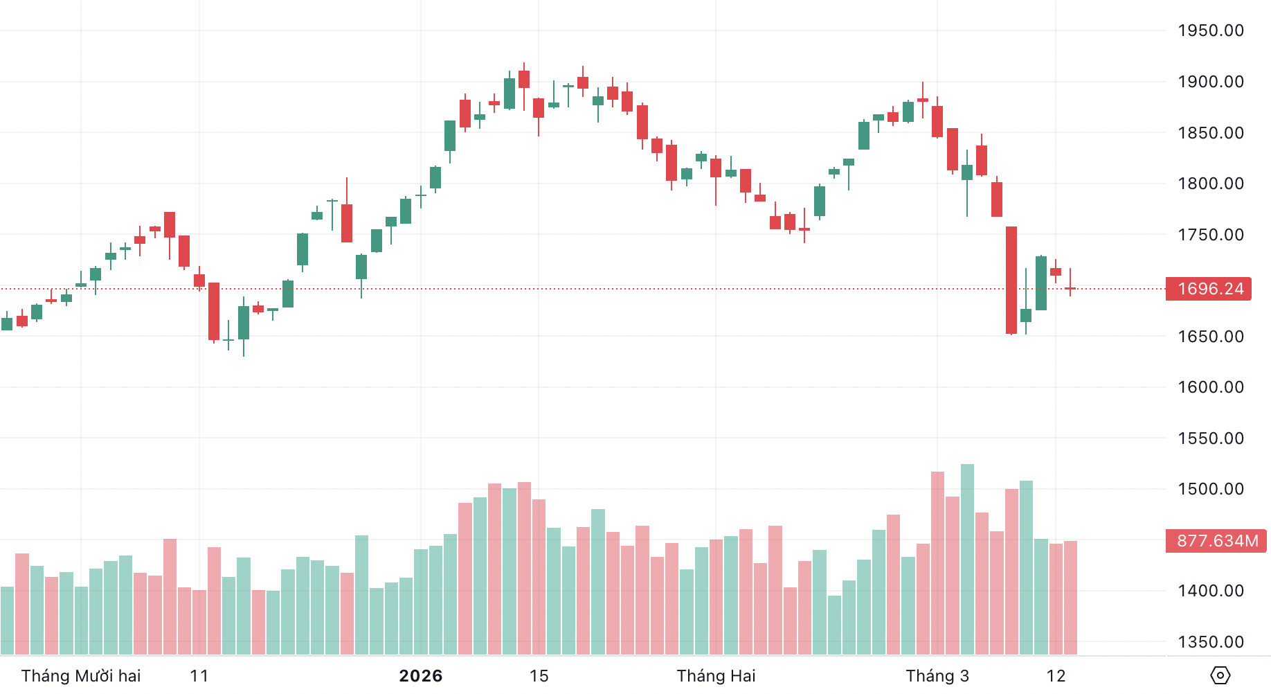 Ảnh màn hình 2026-03-13 lúc 16.05.07.png