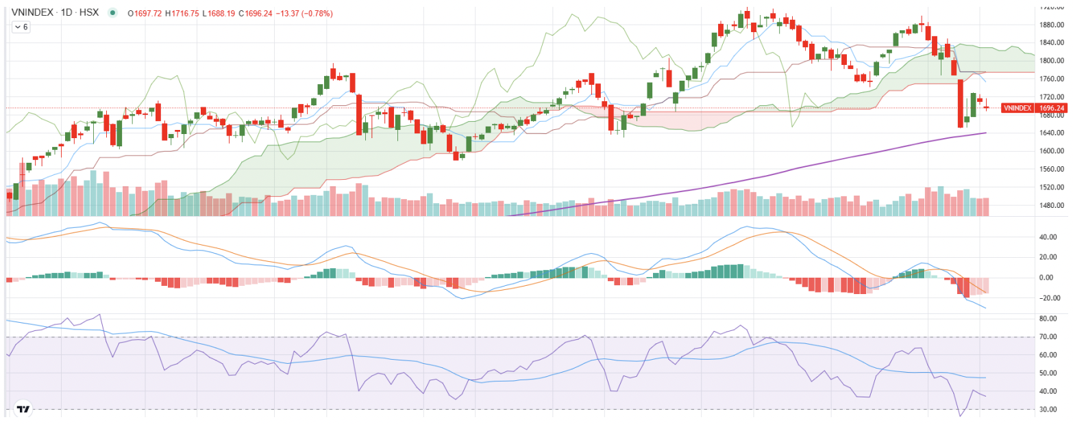 Ảnh màn hình 2026-03-15 lúc 20.31.20.png