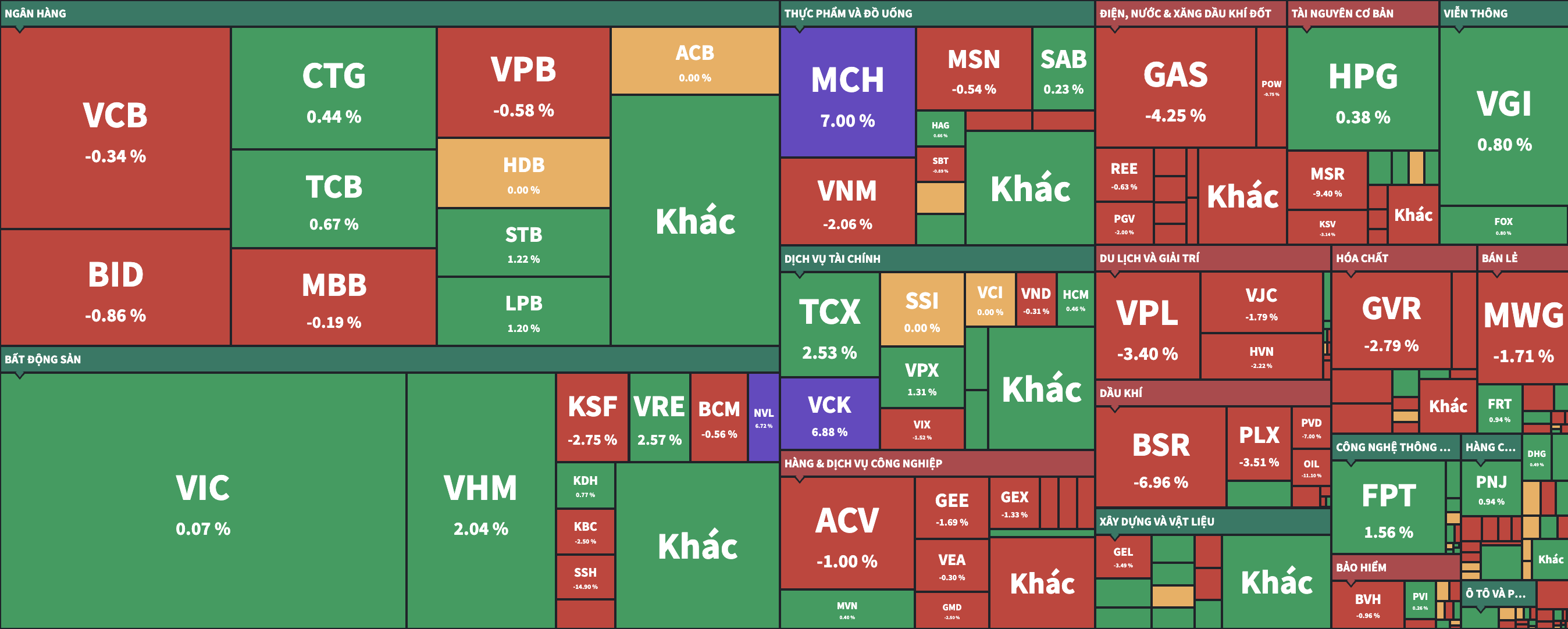 Ảnh màn hình 2026-03-16 lúc 16.27.59.png Ảnh màn hình 2026-03-16 lúc 16.27.59.png