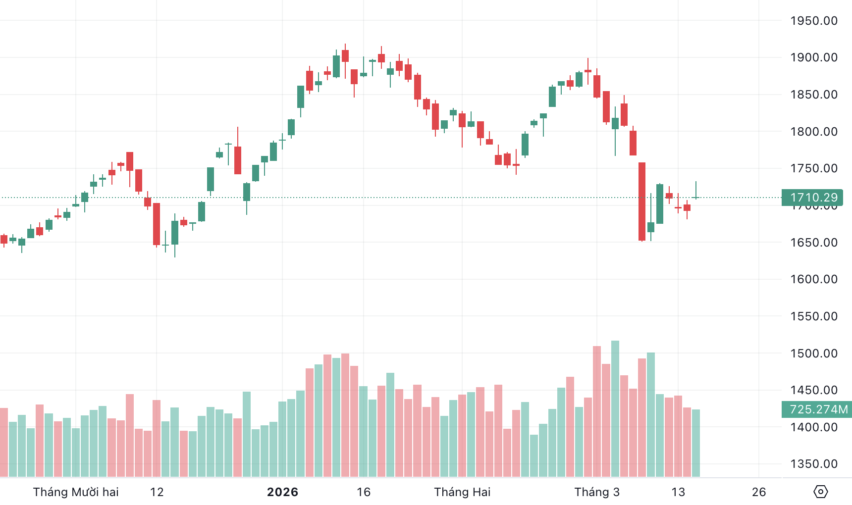 Ảnh màn hình 2026-03-17 lúc 16.28.08.png