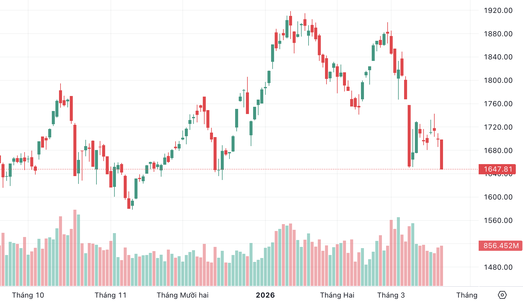 Ảnh màn hình 2026-03-20 lúc 17.47.20.png
