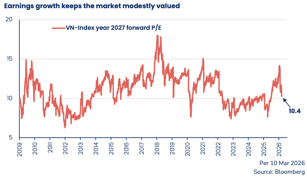 Ảnh màn hình 2026-03-23 lúc 10.40.58.png