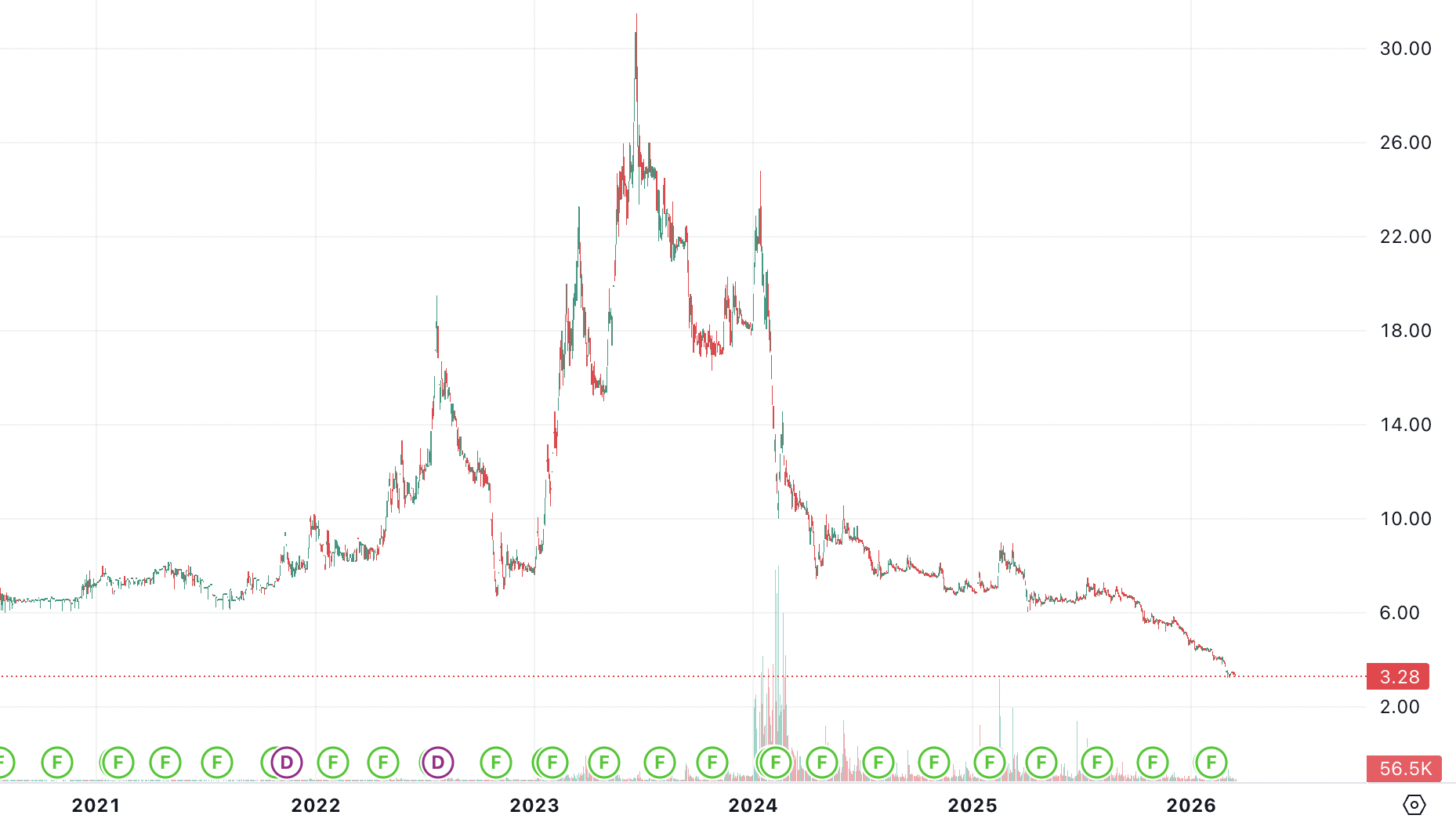 Ảnh màn hình 2026-03-23 lúc 22.09.22.png