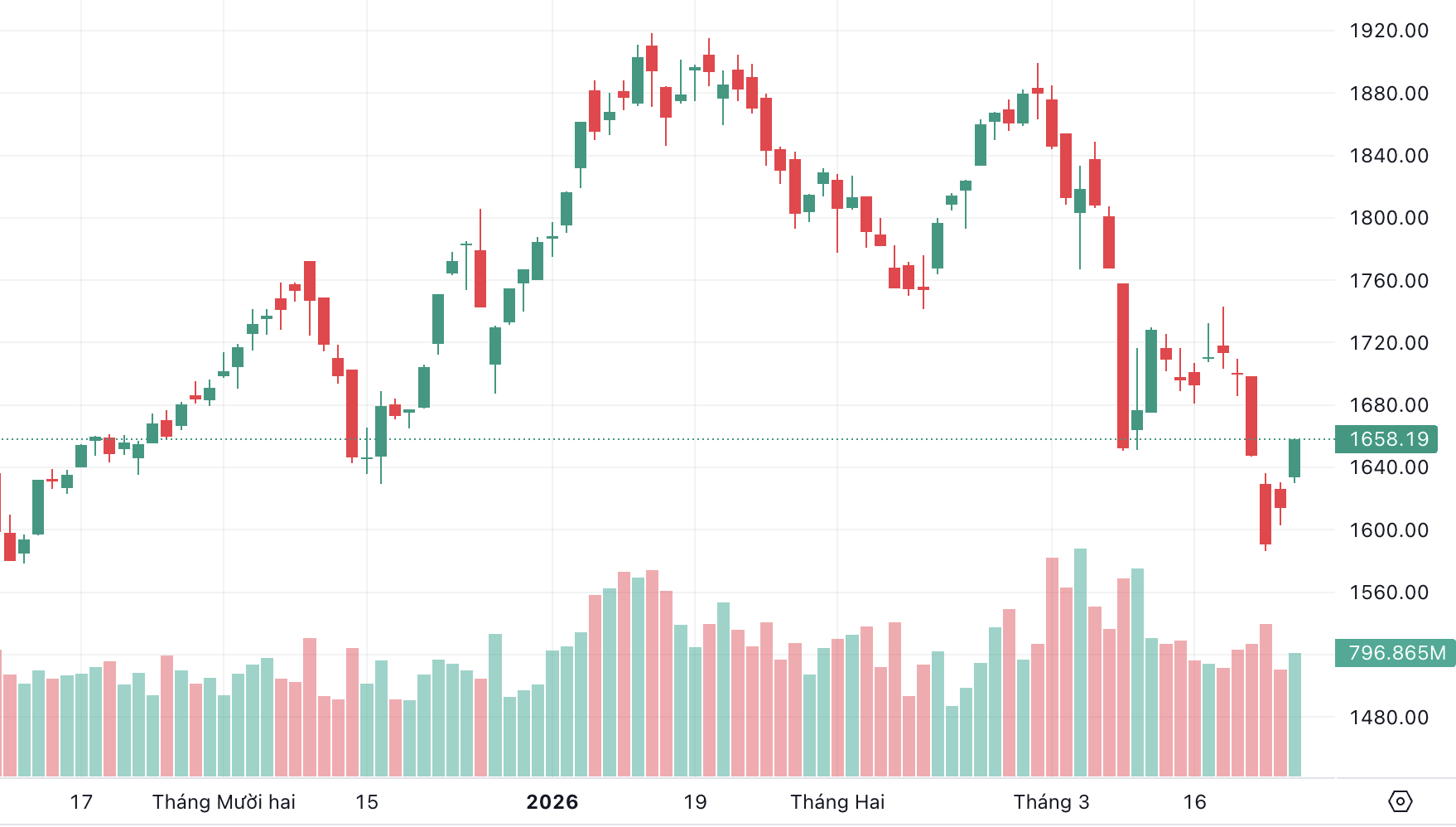 Ảnh màn hình 2026-03-25 lúc 16.54.42.png