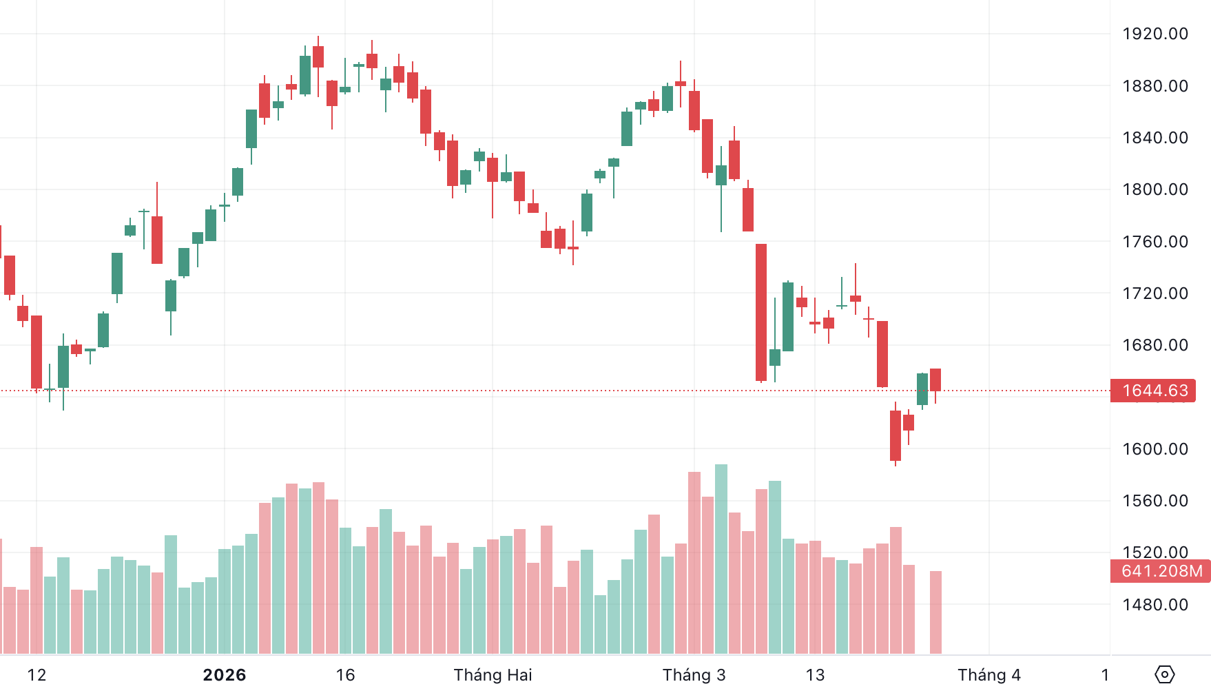 Ảnh màn hình 2026-03-26 lúc 17.36.27.png