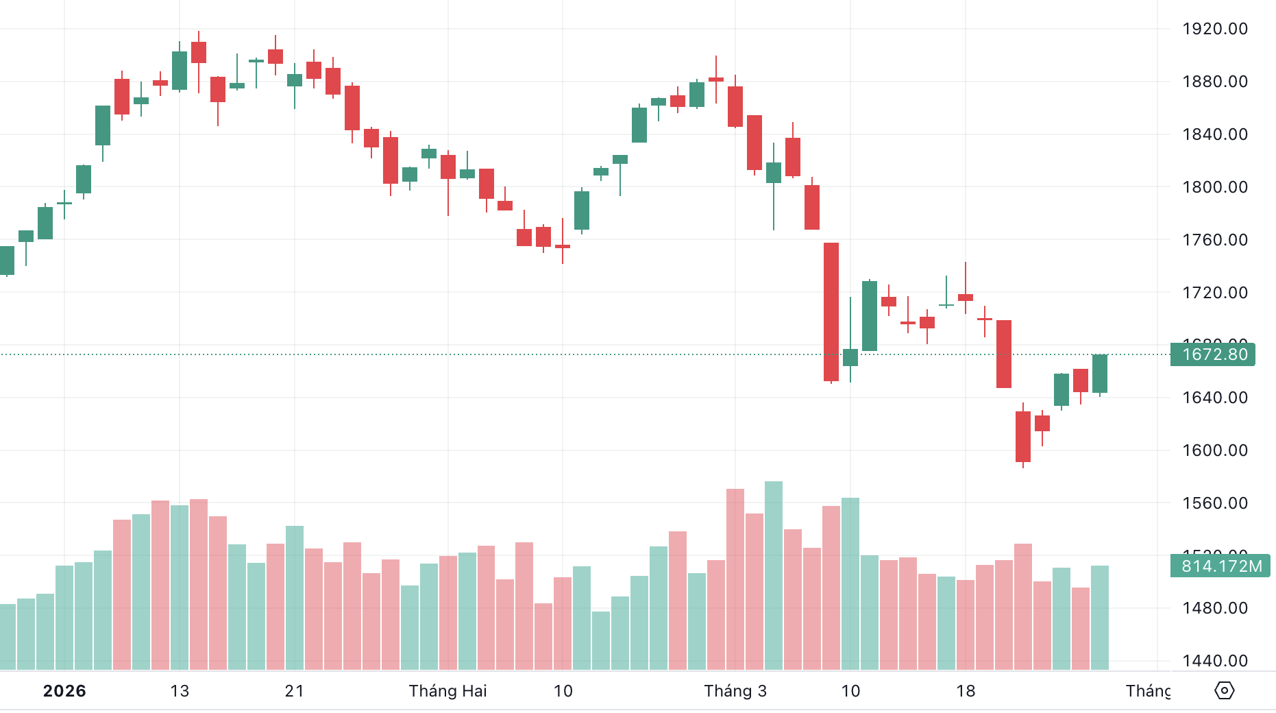 Ảnh màn hình 2026-03-27 lúc 16.02.50.png