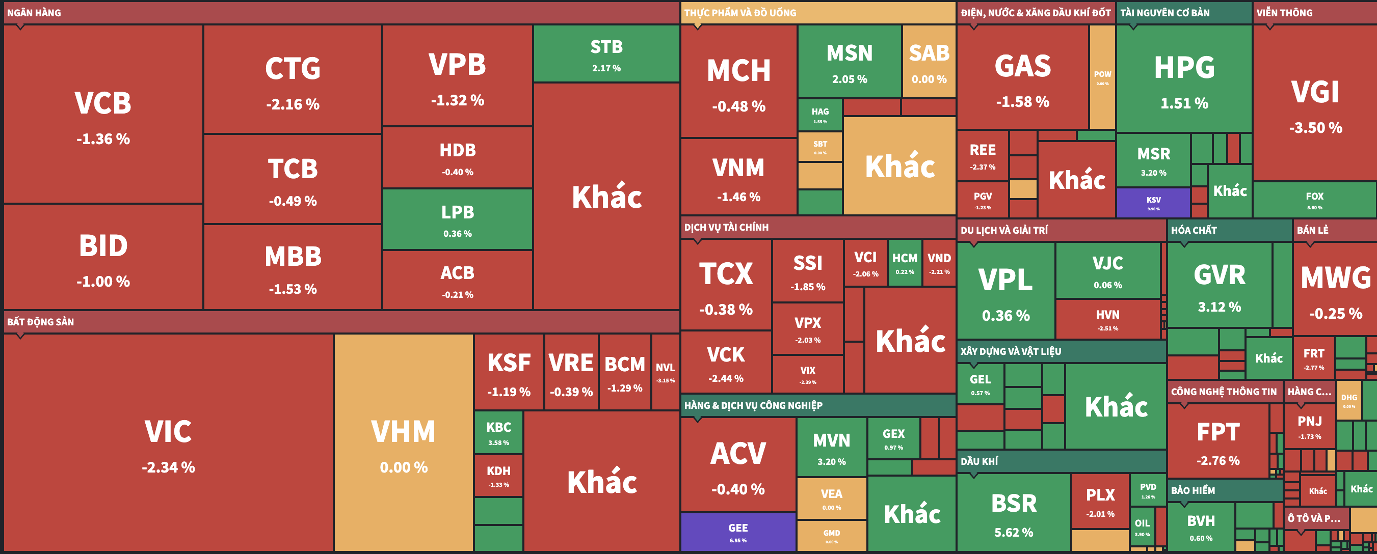 Ảnh màn hình 2026-03-30 lúc 15.25.14.png Ảnh màn hình 2026-03-30 lúc 15.25.14.png