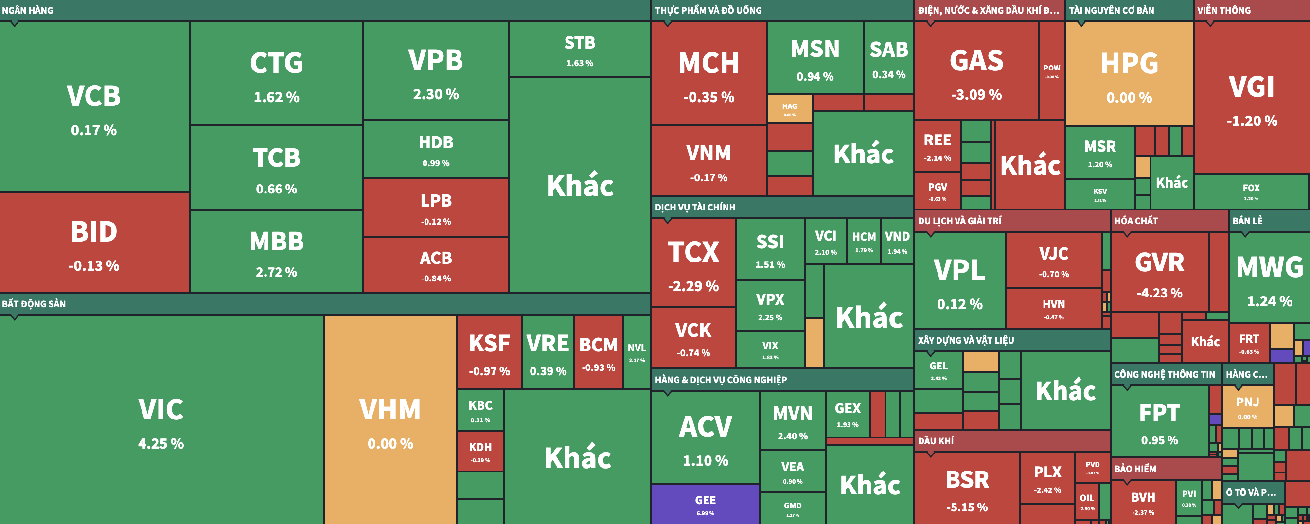 Ảnh màn hình 2026-03-31 lúc 16.18.49.png