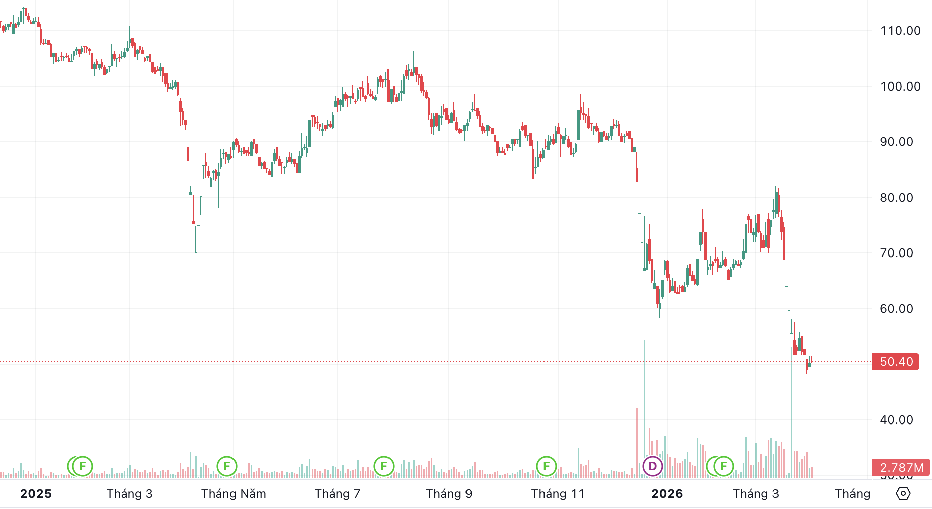 Ảnh màn hình 2026-04-01 lúc 14.35.36.png