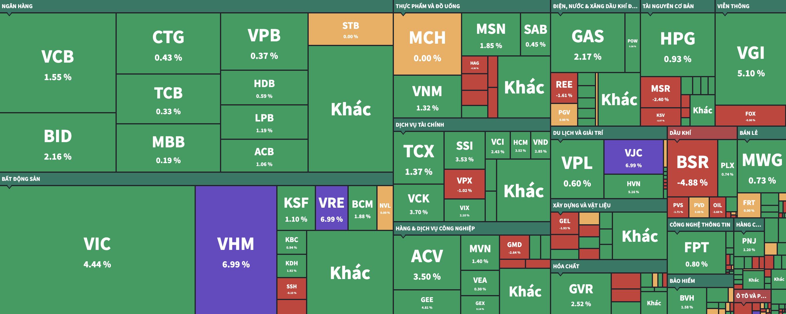 Ảnh màn hình 2026-04-01 lúc 15.37.48.png Ảnh màn hình 2026-04-01 lúc 15.37.48.png
