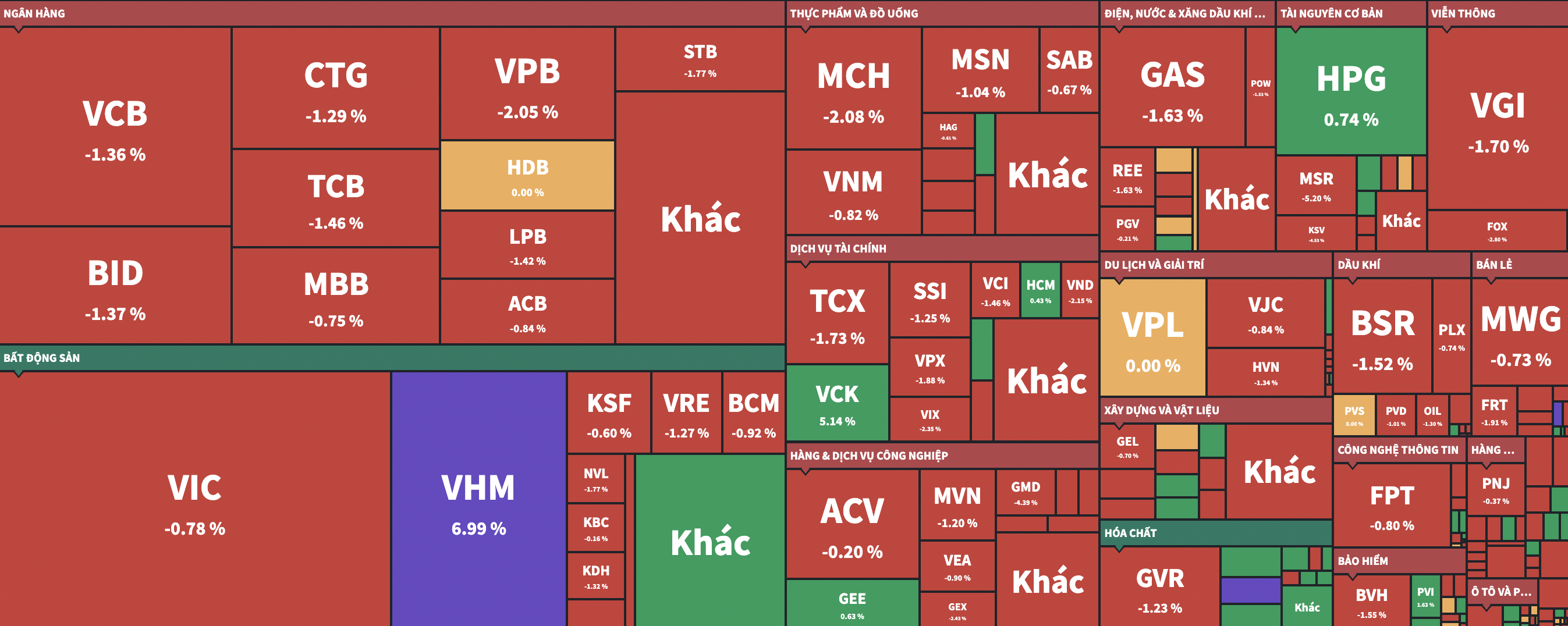 Ảnh màn hình 2026-04-02 lúc 15.59.01.png