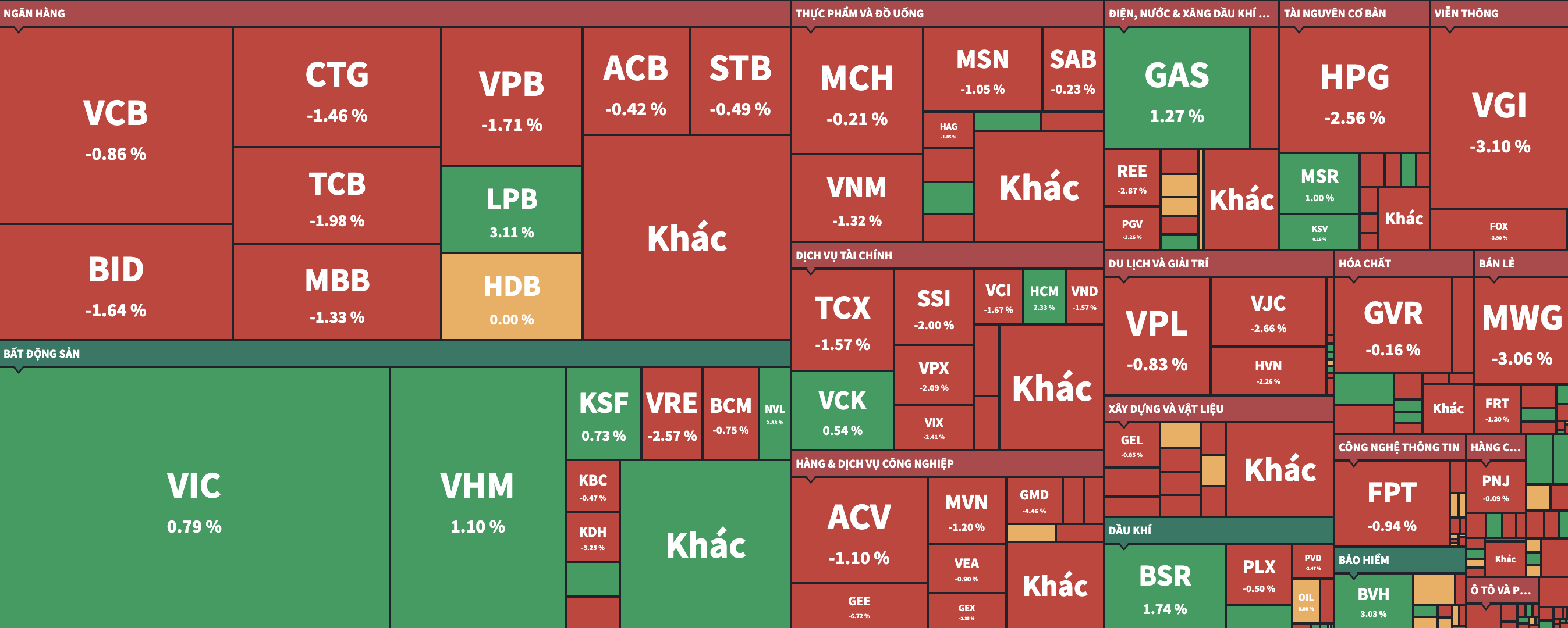 Ảnh màn hình 2026-04-03 lúc 15.46.17.png