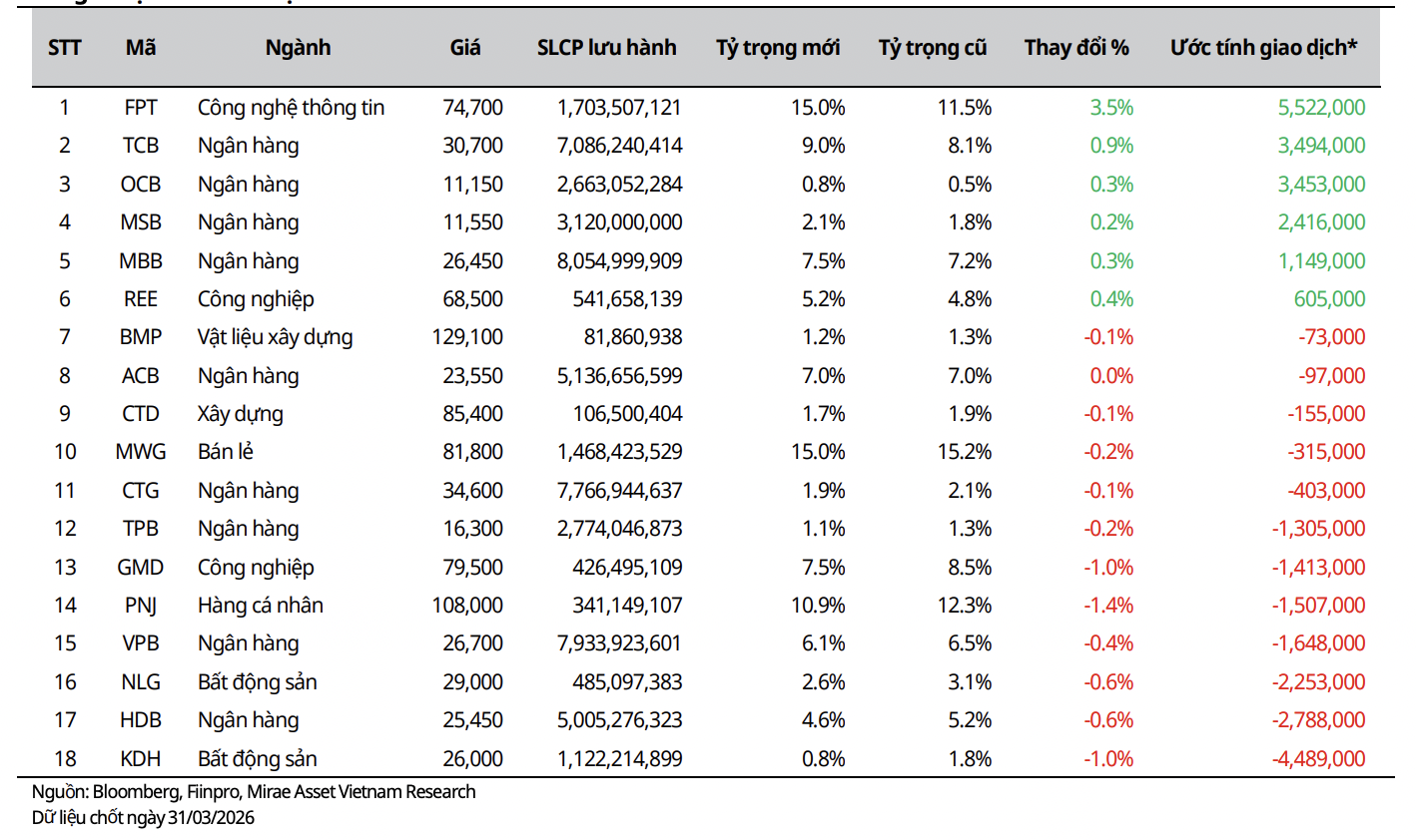 Ảnh màn hình 2026-04-06 lúc 09.48.17.png