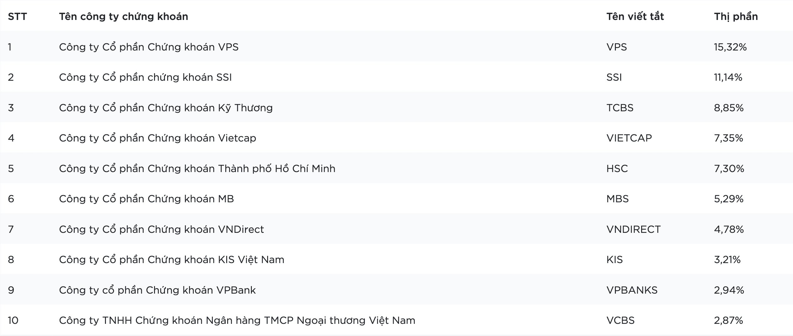 Ảnh màn hình 2026-04-06 lúc 13.37.17.png