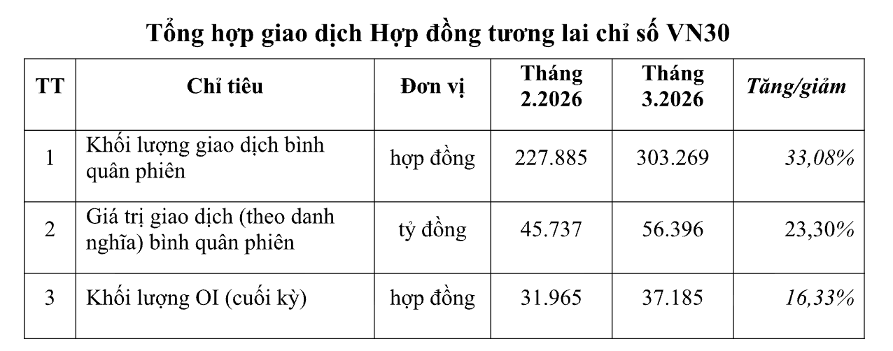 Ảnh màn hình 2026-04-08 lúc 14.15.19.png Ảnh màn hình 2026-04-08 lúc 14.15.19.png
