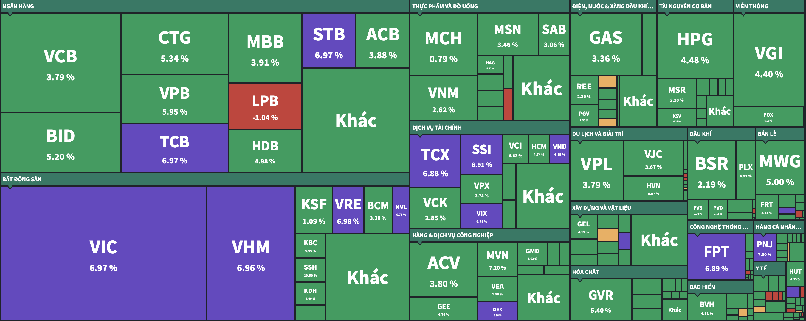 Ảnh màn hình 2026-04-08 lúc 15.11.16.png Ảnh màn hình 2026-04-08 lúc 15.11.16.png