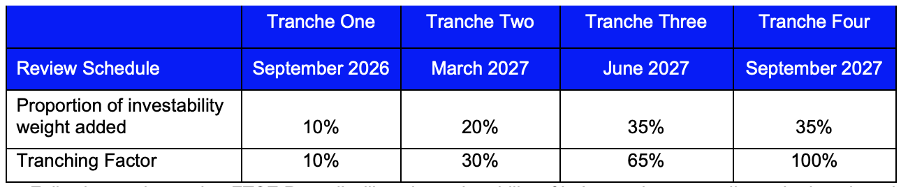 Ảnh màn hình 2026-04-09 lúc 09.46.15.png