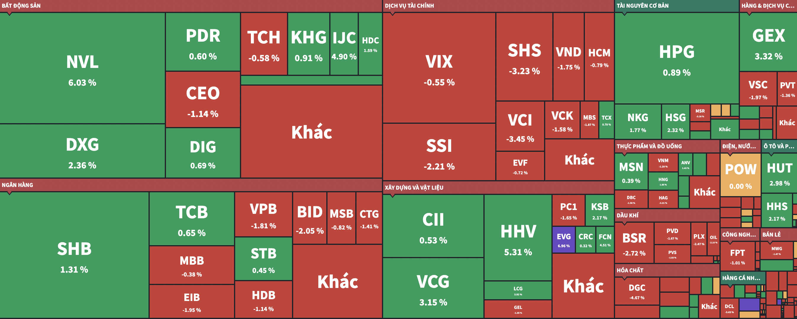 Ảnh màn hình 2026-04-09 lúc 15.21.19.png Ảnh màn hình 2026-04-09 lúc 15.21.19.png