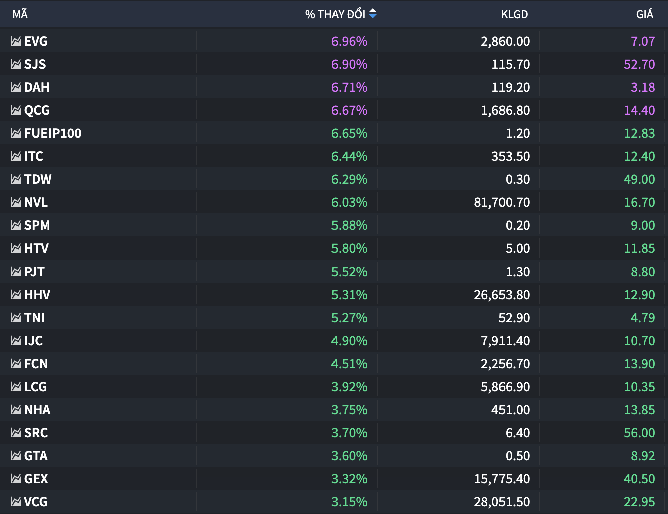 Ảnh màn hình 2026-04-09 lúc 15.22.20.png Ảnh màn hình 2026-04-09 lúc 15.22.20.png