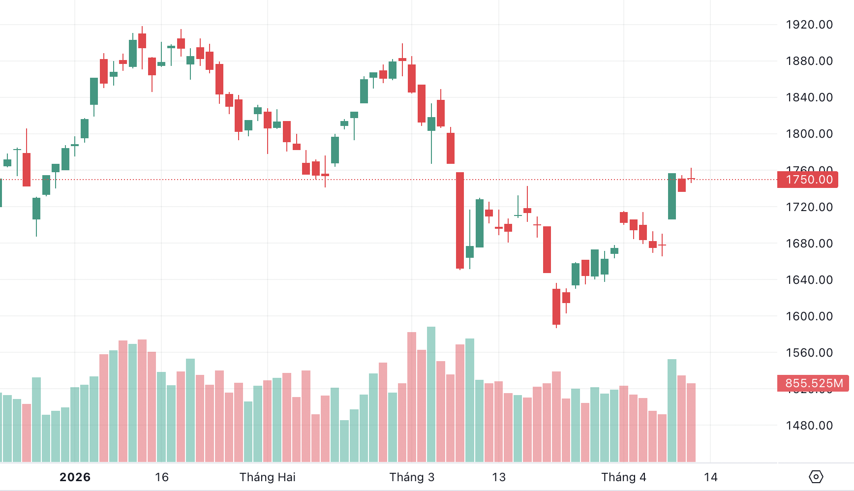 Ảnh màn hình 2026-04-12 lúc 12.45.57.png