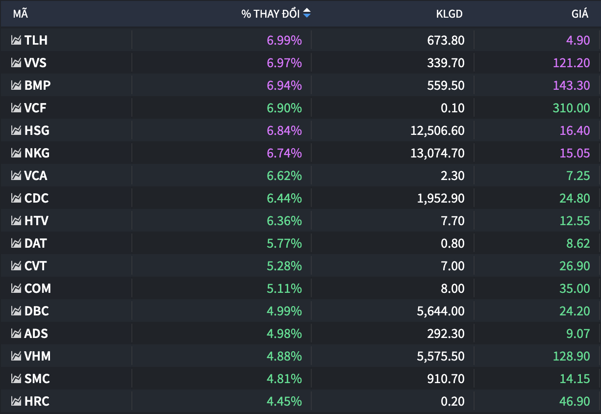 Ảnh màn hình 2026-04-14 lúc 15.55.58.png Ảnh màn hình 2026-04-14 lúc 15.55.58.png