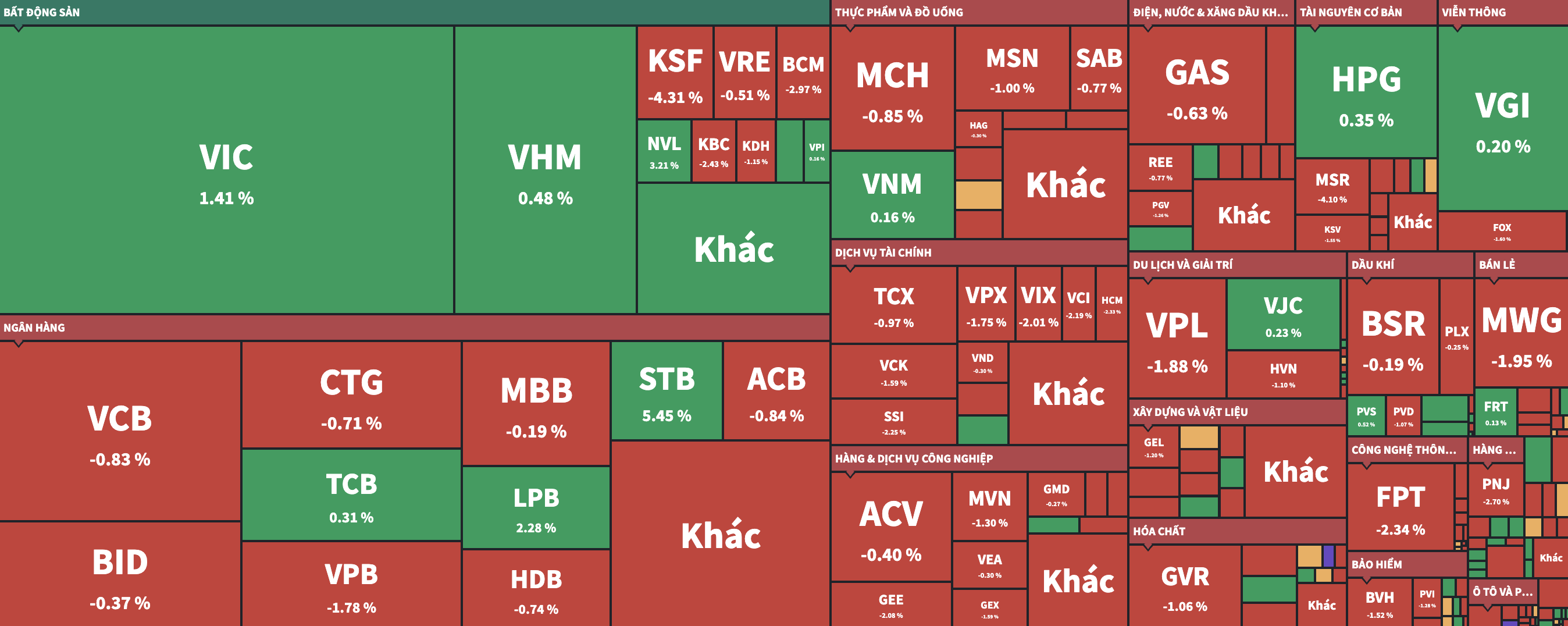 Ảnh màn hình 2026-04-21 lúc 15.43.13.png